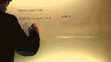 Proporcionalidad directa ESA Educacion Secundaria Adultos Academia Usero Estepona