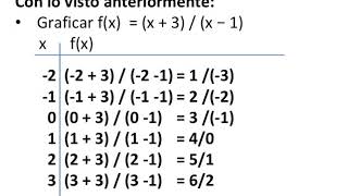 Matemáticas - Primero Bgu - 24062020