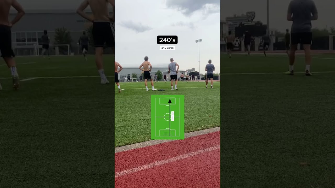 Soccer Conditioning Workout Preseason D1 Soccerrunning Offseasontraining Shorts