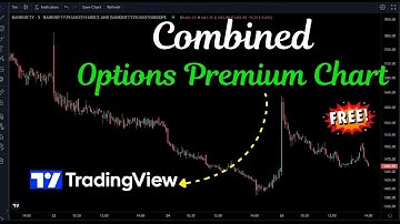 How to use Options Combined Premium Chart on TradingView Chart ||