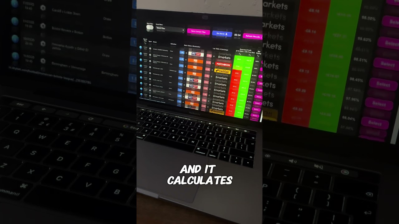 Want to Make Matched Betting More Profitable in Less Time?