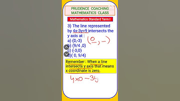 The line represented by 4x-3y=9 intersects the y axis at Sum 3 Mathematics Term 1 Solution #JSK/1