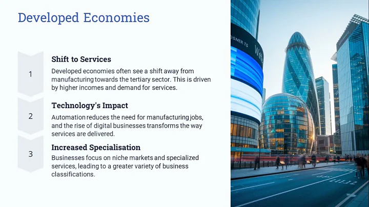 1 2 Classification of business