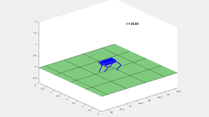 Virtual Constraint Controllers for 3D Quadruped Walking