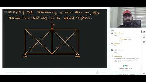 STRUCTURE 13👉INFLUENCE LINE DIAGRAM PART-2 BY JASPAL SIR @solutionforanything24 #structuralanalysis 