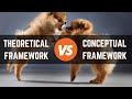 Theoretical framework vs conceptual framework in research simple explainer with examples