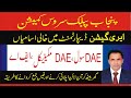 ppsc latest jobs-ppsc online apply procedure-ppsc jobs-ppsc how to apply online