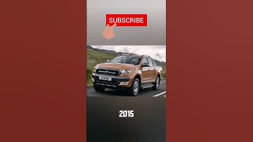 Thumbnail of Evolution of Ford Ranger 1983-2025 #cars