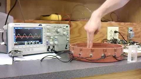 Howland current pump testing