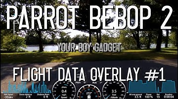 Flight Data Overlay EXCLUSIVELY for the Parrot Bebop and Bebop 2 - JUST MUSIC WITH FLIGHT DATA
