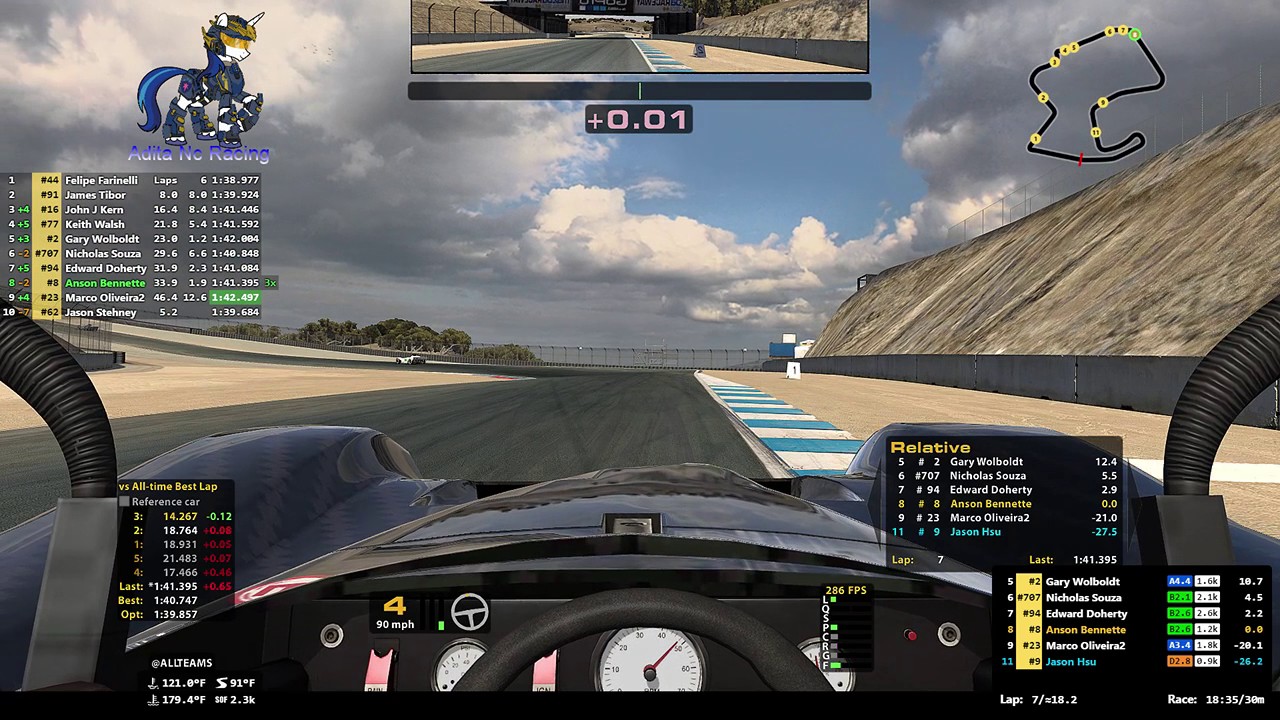 iRacing Spec Racer Ford @  Laguna Seca - Fauxspeed Race