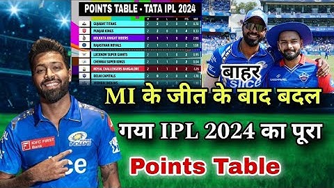 IPL 2024 Today Points Table | Ipl 2024 Highlights | MI vs DC after match Ipl Points Table 2024