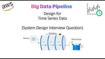 Design a Data Pipeline for Time Series Data (Temperature Sensor Data)