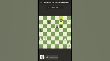 Daily chess puzzle / GOLDEN BIRD(KING OF YOUTUBER) #chess #gothamchess #chesspuzzlebishop #chesscom