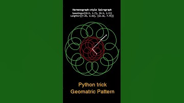 Beauty of Math Harmonograph style Spirograph code python 4 #Harmonograph style #Spirograph #maths
