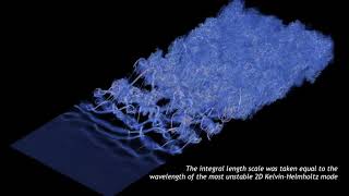 Space Developing Shear Layer with Weak Inflow Turbulence