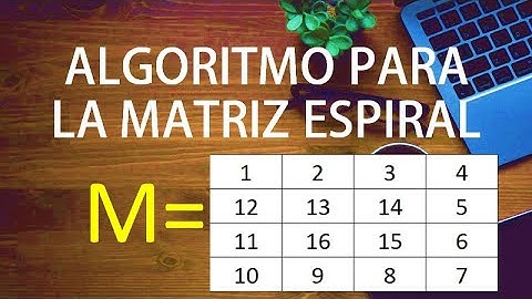 Algoritmo para la matriz espiral - Pseudocódigo y Matlab