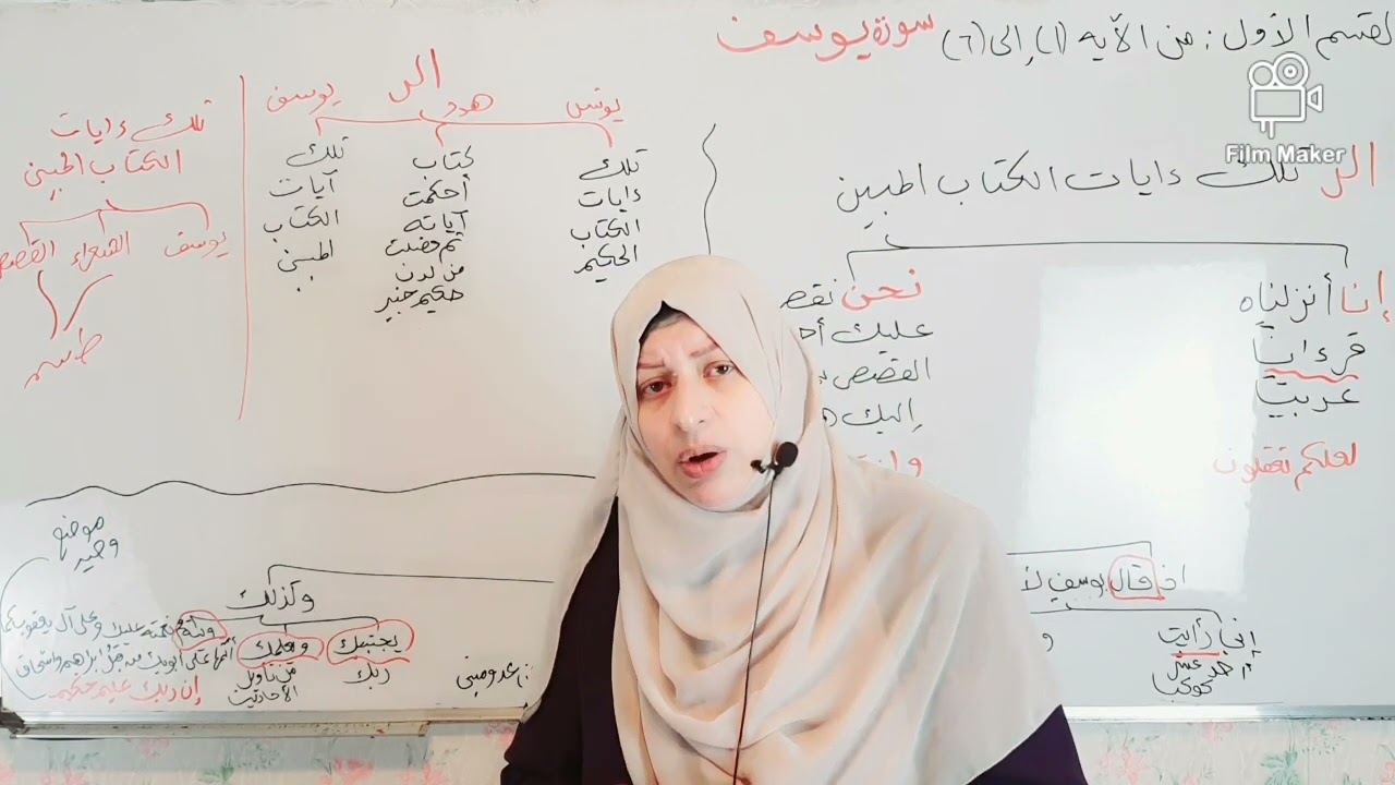 #كيف تحفظ سورة يوسف من الآيه(1)الى (14)❤❤❤❤❤❤❤❤❤❤❤