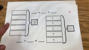 Multiplication and Division Strip Diagrams