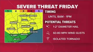 Another round of severe weather expected for Southeast Texas later in the week