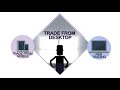 What Is Forex No Deposit Bonus - YouTube