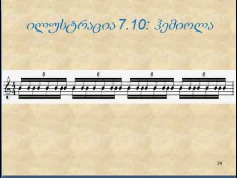 მარინა ადამია: მუს. თეორია 1, ლექცია 7.2