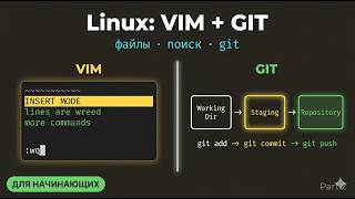 Linux часть 2: файлы, поиск, Vim, Git с нуля — полный разбор для начинающих