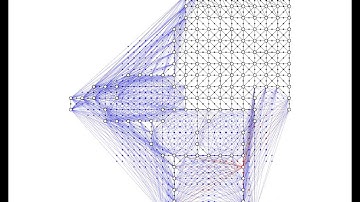 Variable Elimination on Blockworld
