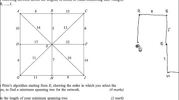 FMSP Revision: AQA D1 January 2011 qn  3 Minimum Connectors