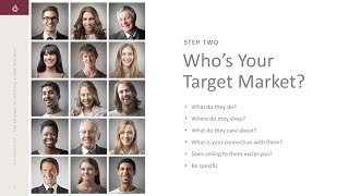 10 Steps to Start a CBD Business (2/10): Who's Your Target Market