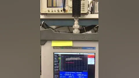 Automated Performance Verification for Anritsu MW82119A/B Pim Analyzer