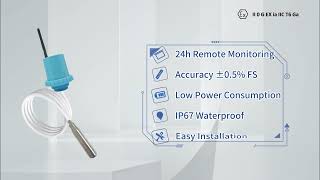 DF556 Pressure Liquid Level Sensor-External antenna