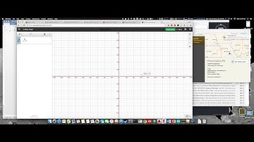 Desmos Asymptotes