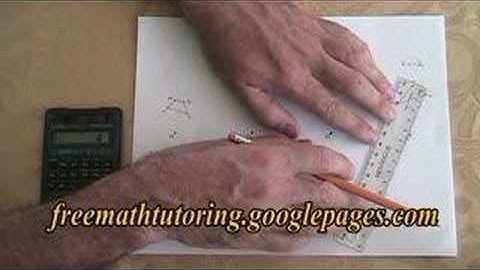 Similarity Transformation