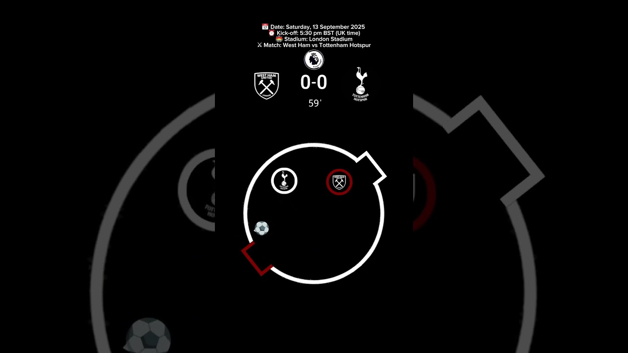 West Ham vs Tottenham | Prediction ⚽🔥 