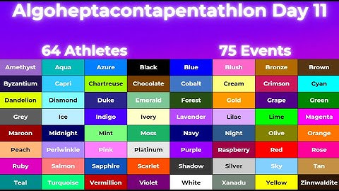 Algoheptacontapentathlon Day 11