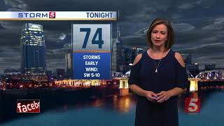 Brees Evening Forecast Wed., June 27, 2018