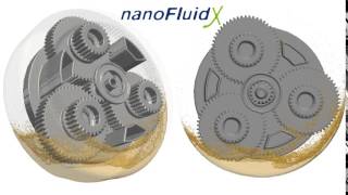 nanoFluidX: Planetary gearbox simulation