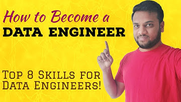 How to Become a Data Engineer | Skills Required for a Data Engineer | Revanth