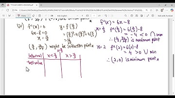 T10 Q1 Critical/Max/Min/Inflection Point & Graph SM015