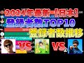 【2024年最新】登録者数TOP10 登録者数推移【ランキング】【日本】