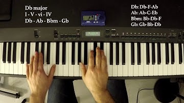 Play a GAZILLION Pop Songs on Piano with These 4 Chords -- Db Major