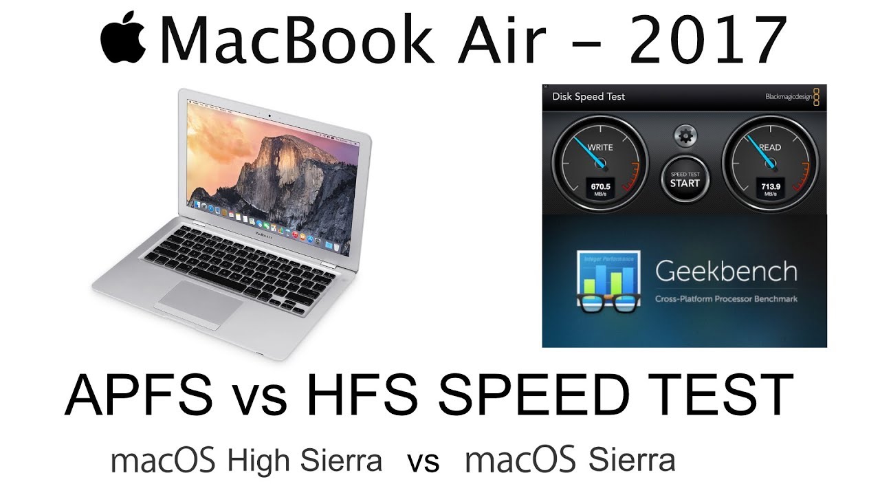 MACBOOK Air 2017 Speed SSD. MACBOOK Air 2015 скорость SSD. MACBOOK Air m1 WIFI 6 Speed Test. MACBOOK скорость на сетевом интерфейсе. Апфс скорость