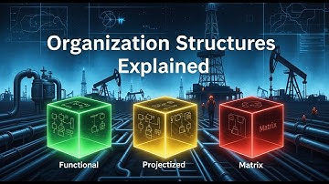 Organization Structures in Projects | Functional, Projectized & Matrix Explained