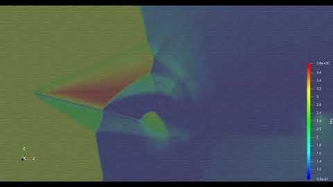 Supersonic flow over a flat plate OpenFoam