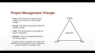 The project management iron triangle or triple constraints (scope, time, cost and quality) screenshot 3