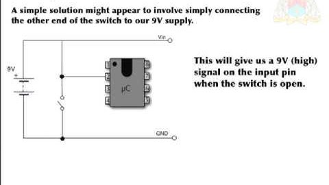 CCEA AS Technology and Design Unit1 - Pull Up Resistors