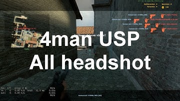 CSS | 4man USP
