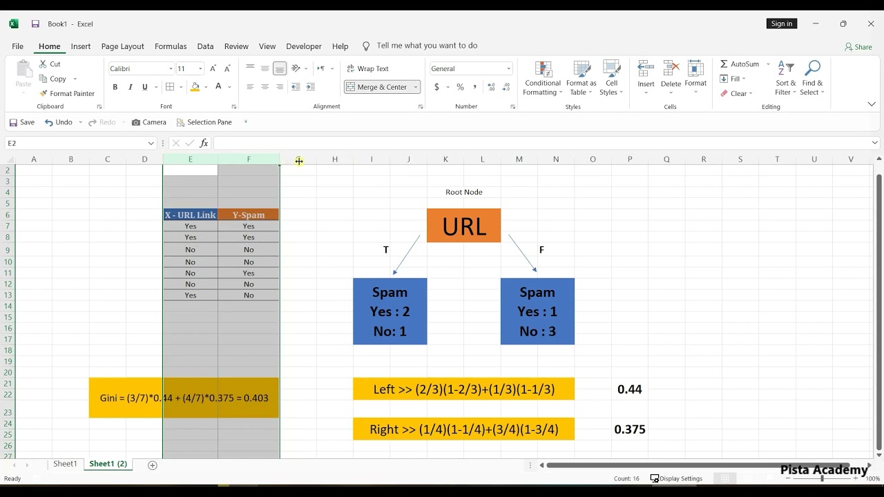 آموزش Machine Learning - جلسه چهل و هفت