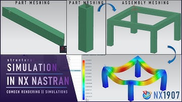 FRAME  STRUCTURAL SIMULATION USING ASSEMBLY MESHING || NX SIMULATION || NX COURSE || PART-2